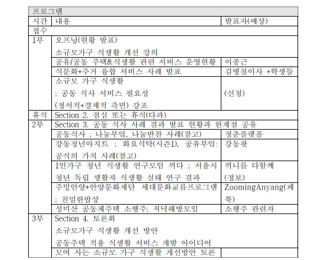 공동주택 세미나 프로그램 및 진행순서