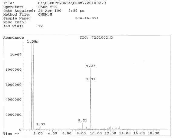 GC-MSD Spectrum