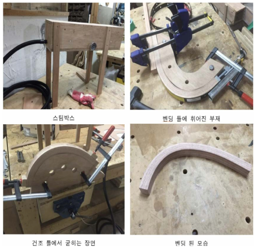 스팀 벤딩의 일반적 과정