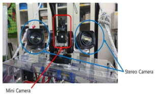 스테레오 카메라와 미니 카메라