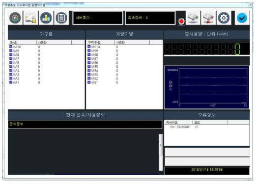 공용전기운영시스템 운영화면