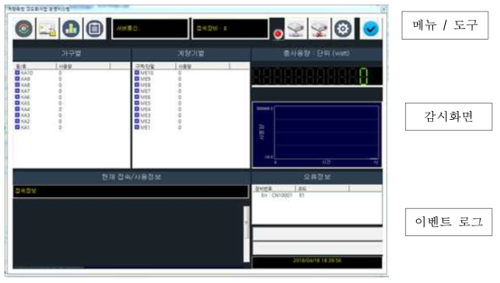 운영시스템 실행 화면