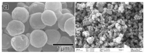 EM images of the as-prepared (a) pure TiO spheres2 (b) FESEM images of TiO2 nanoparticles calcined at 400°C.