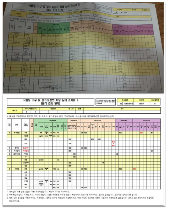 실습조사표 피드백 예시