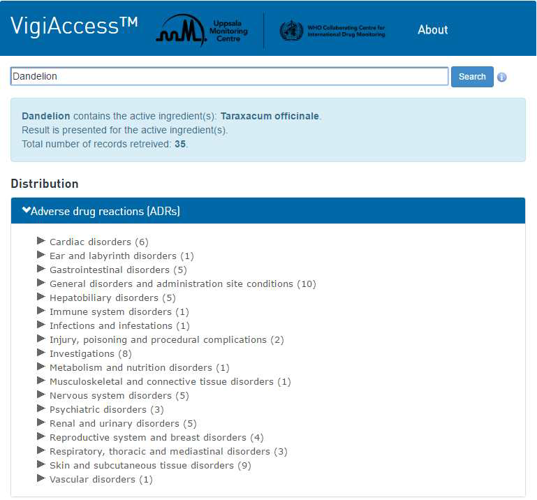 UMC에서 운영하는 VigiAccess DB에서 검색한 민들레 성분의 부작용목록