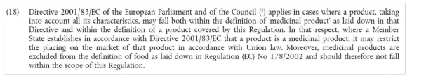 2015년 11월 25일자 REGULATION(EU) 2015/2283 내 새로운 Novel Food관련 내용 중 의약품의 식품으로서의 사용 제한에 대한 내용