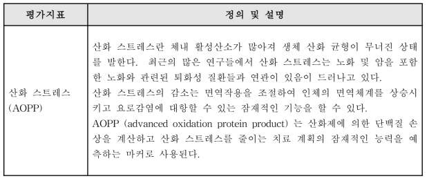 항산화 효과 평가 평가지표