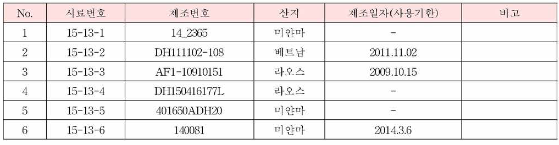 사인의 시료정보