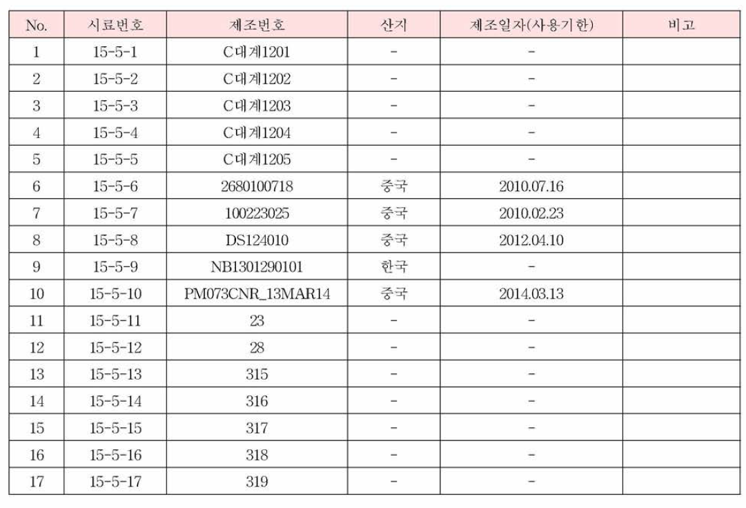 대계의 시료정보