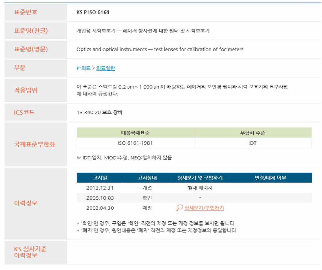 ISO 부합화 수준 확인 예시