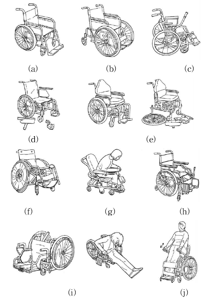 수동 휠체어의 종류