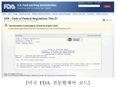 미국 FDA 의 휠체어 인허가 등급 현황