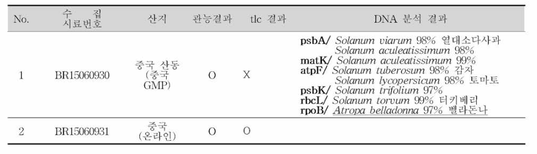 시료 정보