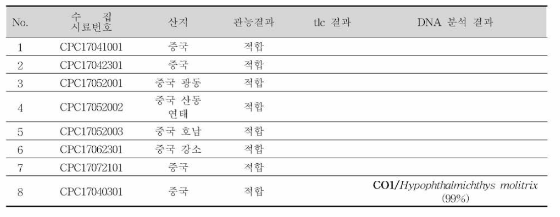 시료 정보