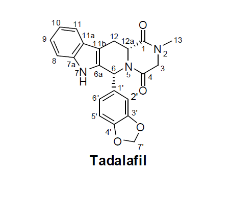 Tadalafil 의 문헌자료와 분리된 물질 isopropylnortadalafil의NMR spectral data 비교