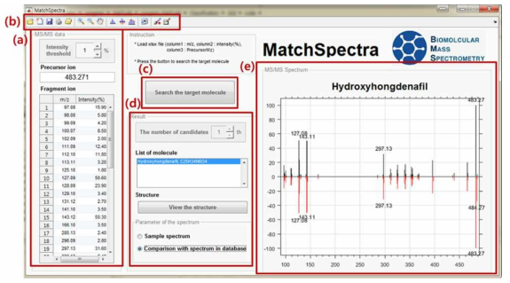 MatchSpectra 소프트웨어의 캡쳐화면
