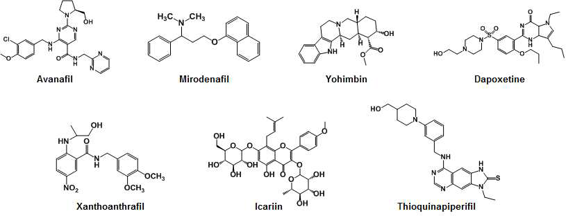 Chemical structures of other 7 compounds of erectile dysfunction drugs and illegal compounds on dietary supplement.