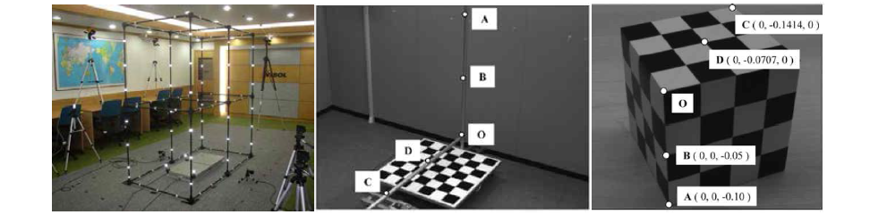 카메라의 3차원 위치 및 방향을 계산하기 위한 캘리브레이션 장치들