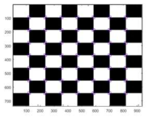 Corner points from checkerboard were estimated by using the Harris