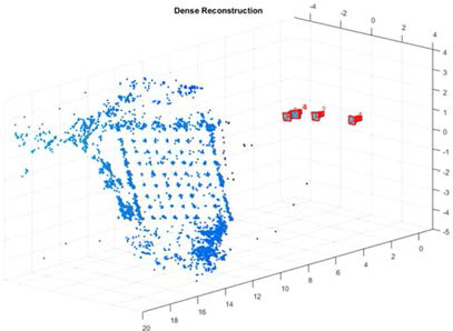 The 3D structure reconstruction from 5 images using Matlab toolbox, time calculation:770s/5 images