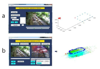 Result of extrinsic parameters extimation using:a) Rope with markers; b) 3D structure reconstruction