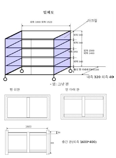 하둡 서버 선반 설계도