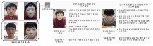 마스크의 착용 전후 모습(좌), 마스크를 착용하고 대본읽기를 진행한 후의 피드백(우)