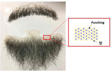 인조피부에 땀구멍을 뚫어준 수염 sample 사진