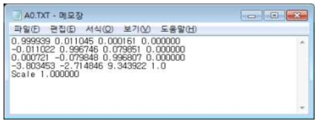 포인트 클라우드 데이터 변환을 위한 매트릭스 입력 데이터