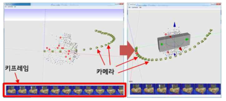 키프레임과 동기화된 포인트 클라우드와 카메라 포지션 (좌) 프리미티브를 활용한 객체 모델링 (우)