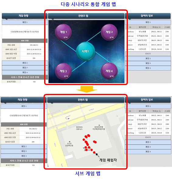 다중 시나리오 통합 콘텐츠 맵 로딩 및 개별 게임 맵 로 딩