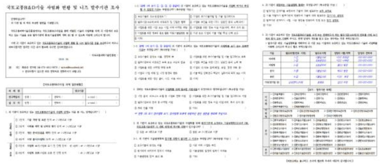 사업화 현황 조사 설문지