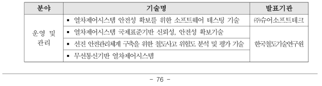 ‘서울교통공사 찾아가는 설명회’ 발표기술