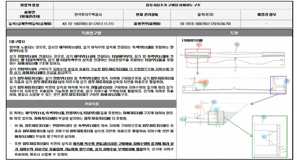 한국토지공사의 부력저감기술의 형태, 특허 조사자료
