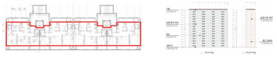 한국형 판상형 표준공동주택