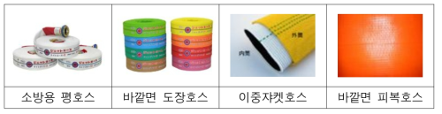 소방용 평호스 분류