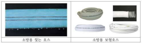 소방용 젖는 호스 및 보형호스