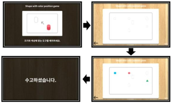 Shape with color position game 콘텐츠 시나리오 구성