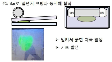 상부 필름 위를 bar로 밀어 합착한 경우