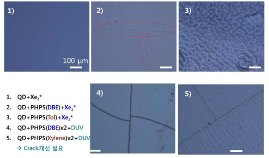 PHPS 광소결 후 QD 박막의 현미경 사진