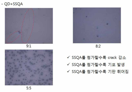 첨가제 첨가에 따른 QD/배리어 필름의 현미경 사진 2