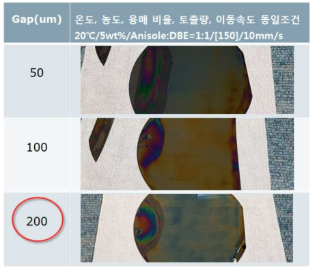 기판과 헤더 간격에 따른 PHPS 코팅 사진