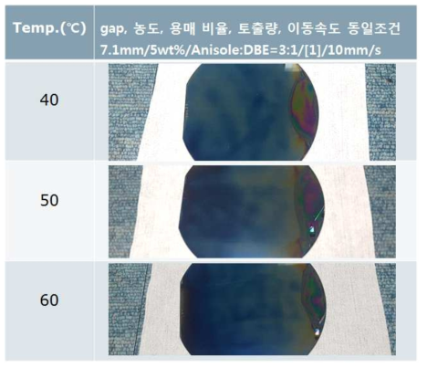 기판온도에 따른 PHPS 코팅 사진