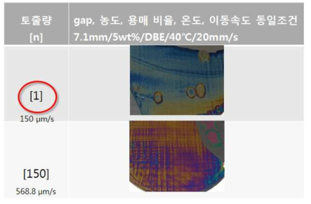 헤더 속도에 따른 PHPS 코팅 사진