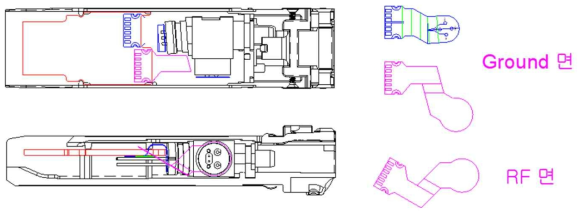 SFP28 트랜시버 내 FPCB 배치 설계