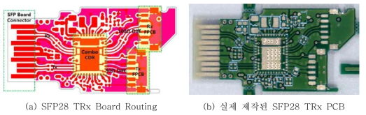 SFP28 트랜시버 보드용 1차 라우팅 설계 결과 및 실제 제작된 PCB 보드 사진