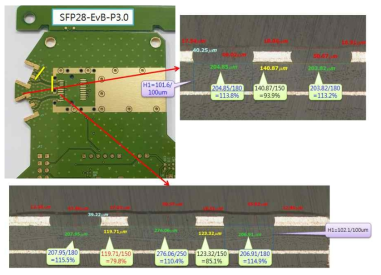 SFP+ Evaluation Board의 RF 선로 단면 분석