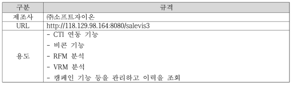 시험대상(DUT)