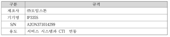 SK Broadband 비지니스폰