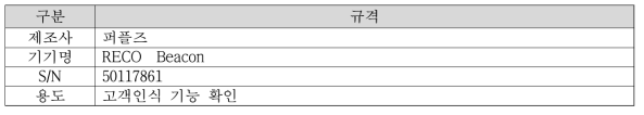 블루투스 비콘